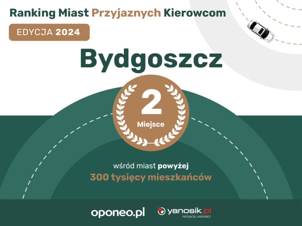 Bydgoszcz przyjazna kierowcom – wynika z najnowszego branżowego raportu