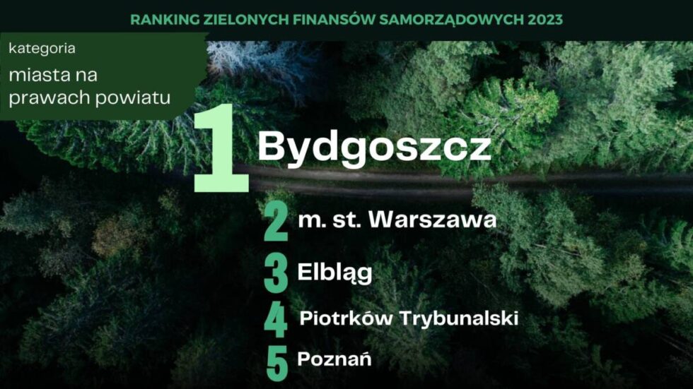 Bydgoszcz Liderem Rankingu Zielonych Finansów Samorządowych – po raz drugi z rzędu