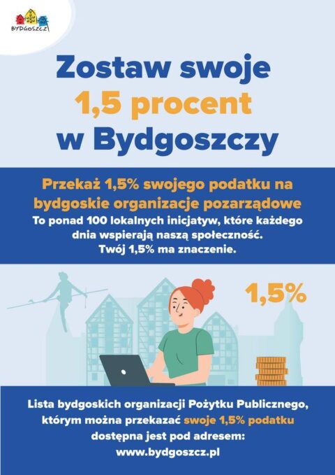 1,5 proc. dla innych - jak pomóc swym podatkiem bydgoskim organizacjom pozarządowym [LISTA OPP]