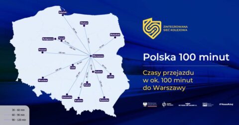 Rząd pokazał projekt Zintegrowanej Sieci Kolejowej. Z  Bydgoszczy do Warszawy dojedziemy w 100 minut