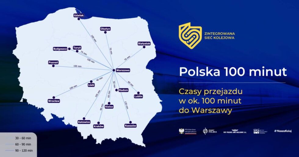 Rząd pokazał projekt Zintegrowanej Sieci Kolejowej. Z  Bydgoszczy do Warszawy dojedziemy w 100 minut